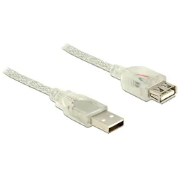 DELOCK Kabel USB 2.0 Verlängerung 1.0m