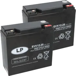 24V 25Ah AGM-GEL Akku-Satz für Rolektro E-Quad 6 6 km/h – 2x Landport EVX12-25