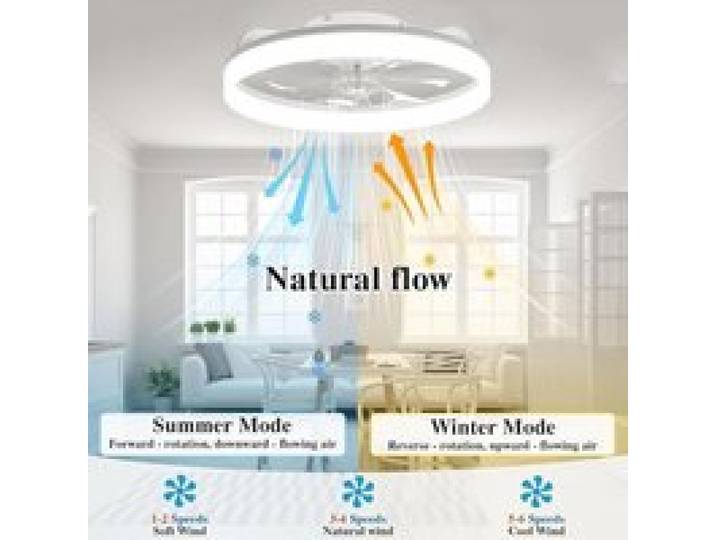 Ventilateur de Plafond Silencieux de 50 cm Ventilateur avec Lumières Télécommande Réversible 6 Vitesses 3 Températures de Couleur