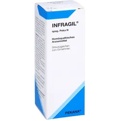 Infragil spag. Peka N