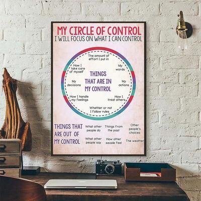 Inspire Select Social Worker Control Circle Canvas Poster Mental Health Professional Wall Art Print 19.7 X 27.6 In