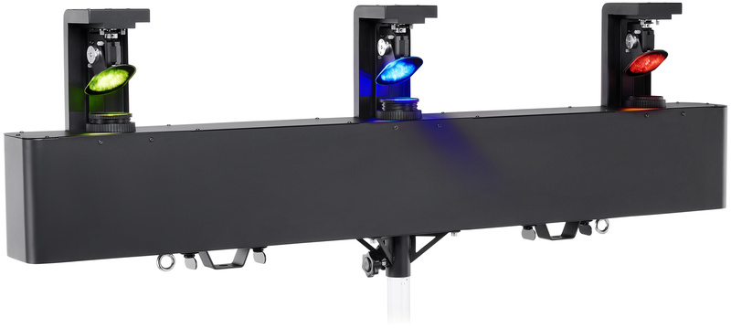 Stairville ScanSphere 300