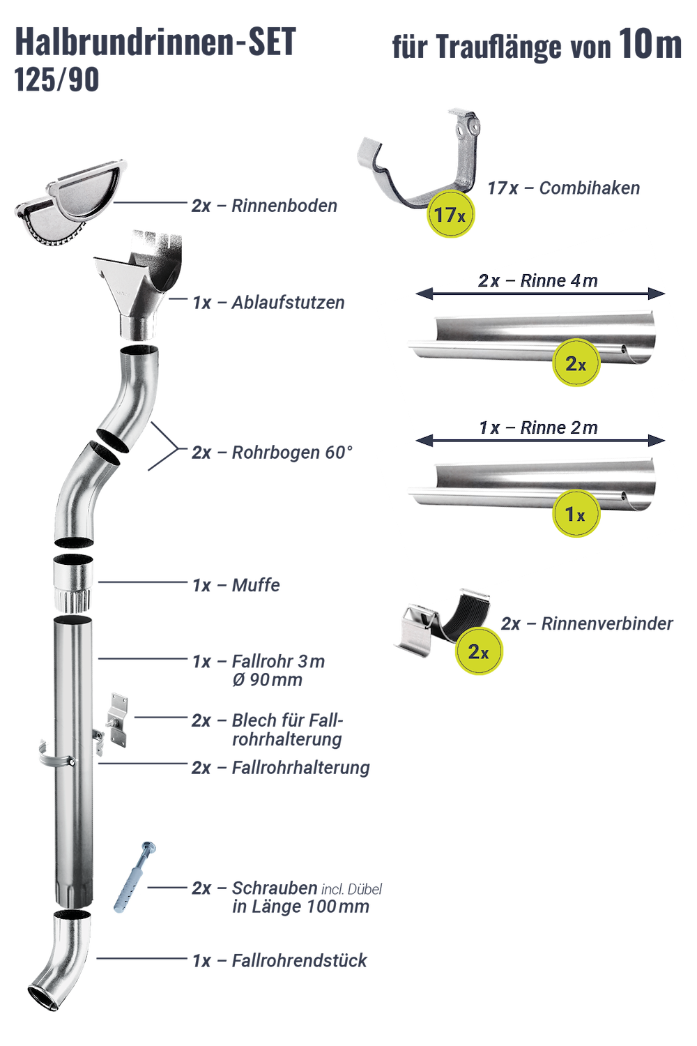 POLMETAL Regenrinnen-Set 10,00 m 125/90 Verzinkt Combihaken 16972421