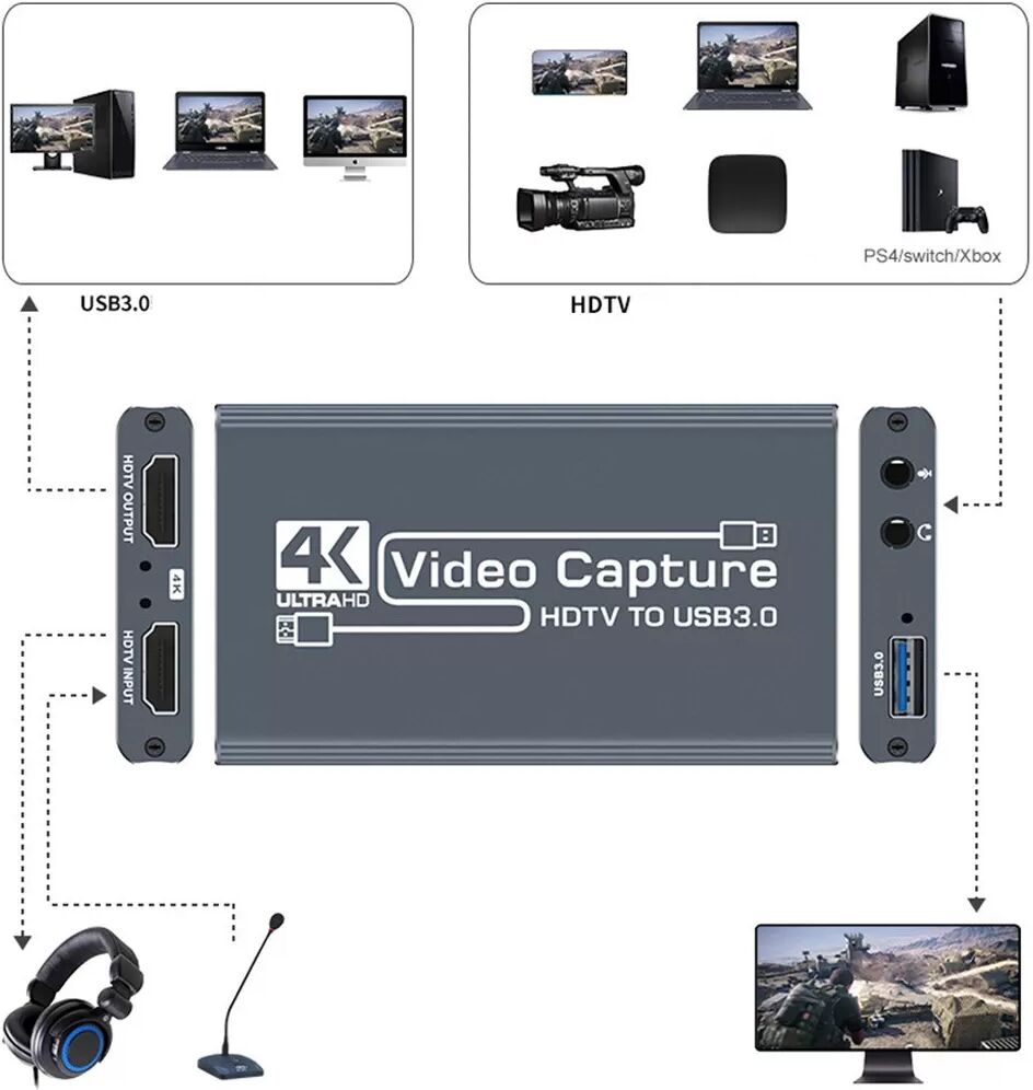 INF Carte d'acquisition HDMI 4K 60Hz - Enregistreur vidéo USB 3.0 pour streaming en direct, jeux et enregistrement
