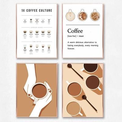 Inspired Living Coffee Guide Canvas Print Coffee Menu Poster For Cafe Wall Decor 50x70 Cm No Frame 6