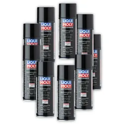 9x Kettenspray LIQUI MOLY 1591 Motorbike Kettenspray weiß Spezialfett Dose 400 ml
