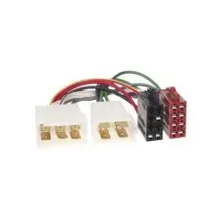 ACV 1094-02 RAK Fiat > ISO Norm