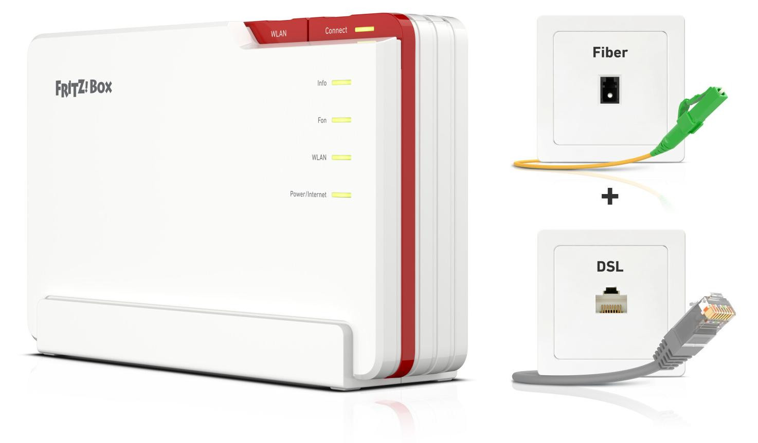 AVM FRITZBox 5690 Pro Edition International WiFi 7 Tri-Band DSL Router, Wit