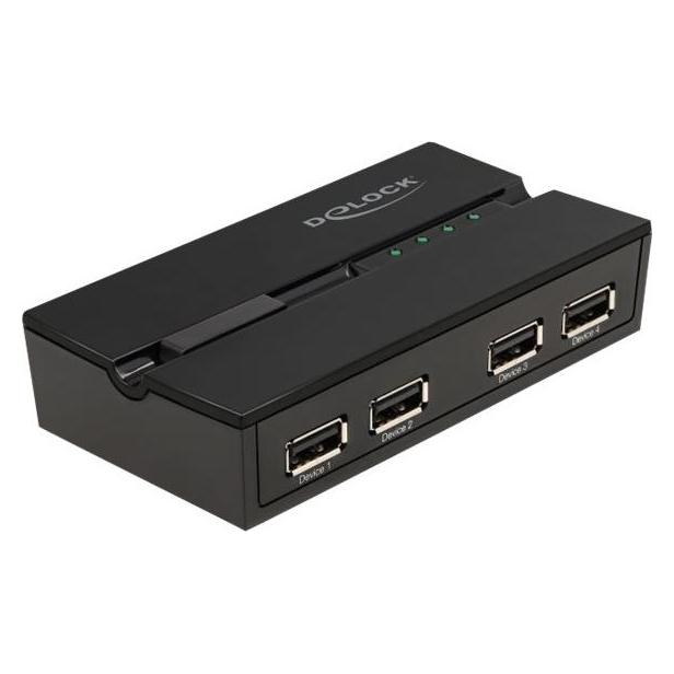 Delock USB-Switch (11494)