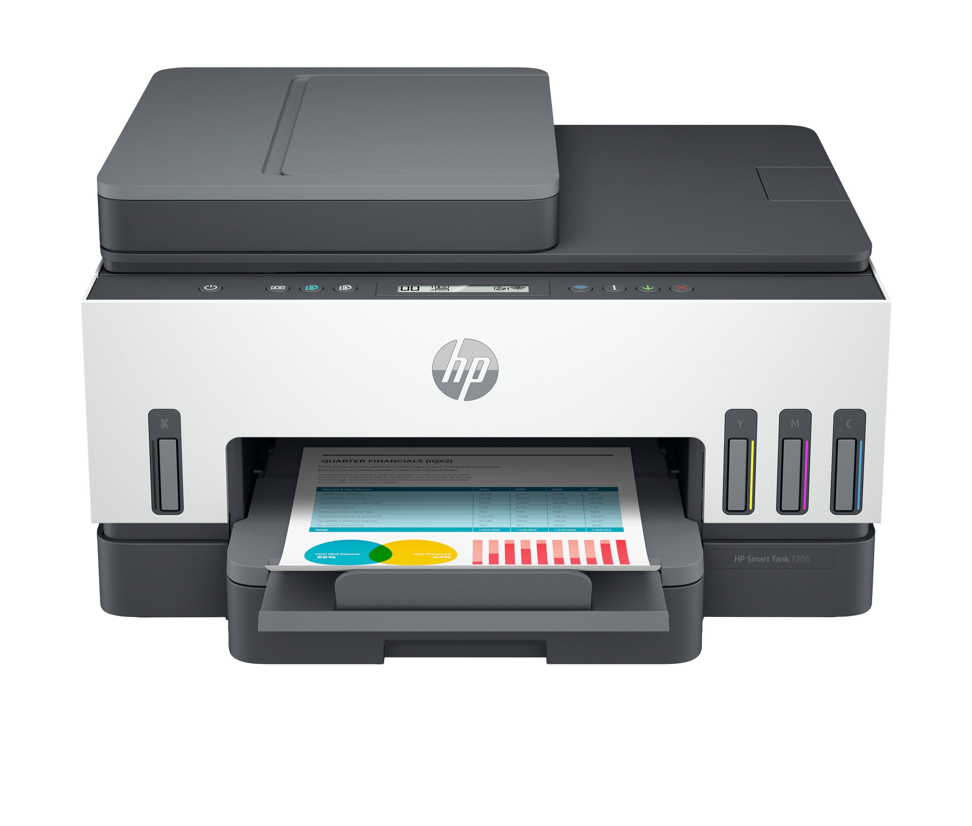 HP Smart Tank 7305 All in One A4 Thermal Inkjet Drucker 4800 x 1200 DPI 28B75A