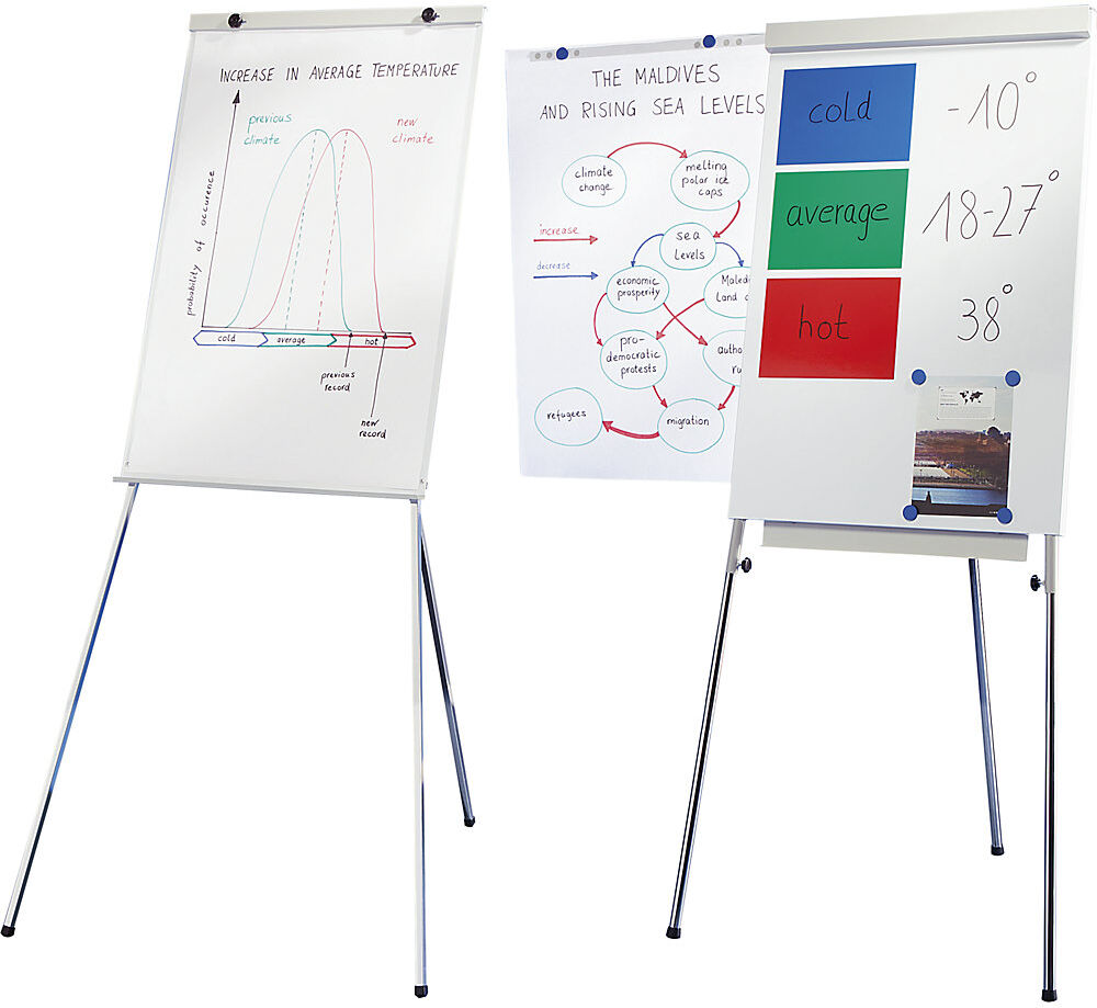Flipchart, höhenverstellbar mit Teleskopbeinen, Rückplatte BxH 700 x 1000 mm, ab 3 Stk SMIT VISUAL