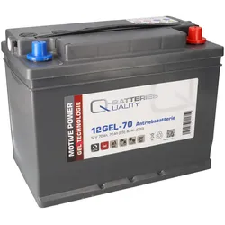 Batterie kompatibel GF 12 076V GF 12 076H 27-Gel 31-Gel