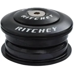 Ritchey, Steuersatz