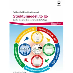 Strukturmodell to go, Fachbücher von Sabine Hindrichs, Ulrich Rommel