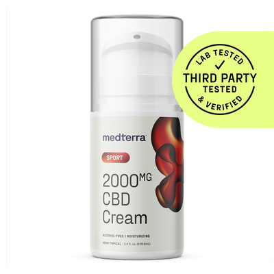 WM: Sport 2,000mg Cream