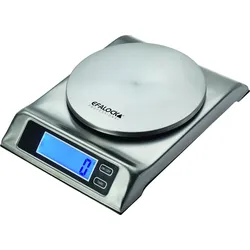 Pro Scale Farbwaage