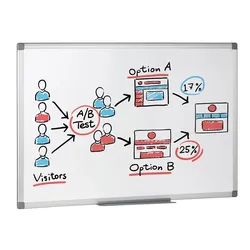 Whiteboard, Magnettafel für die Wand, magnetisch, 1500 x 1000 mm