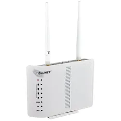 ALLNET Router ADSL2+ inklusive Bridge Modem & WLAN AP ALL-WR02400N