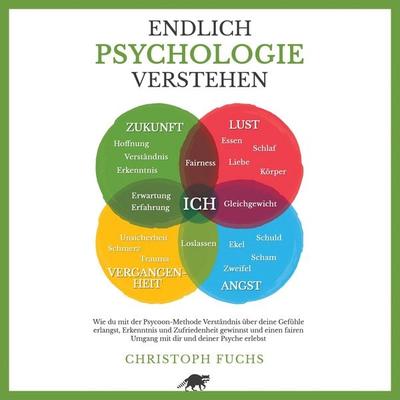 Endlich Psychologie verstehen - Christoph Fuchs, Audio, 9783989115002