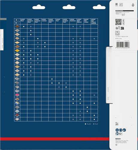 Bosch Accessories 2608902196 2608902196 Kreissägeblatt Zähneanzahl: 96 1St.