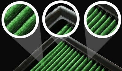 GREEN K2.65 Sport ilmasuodatin