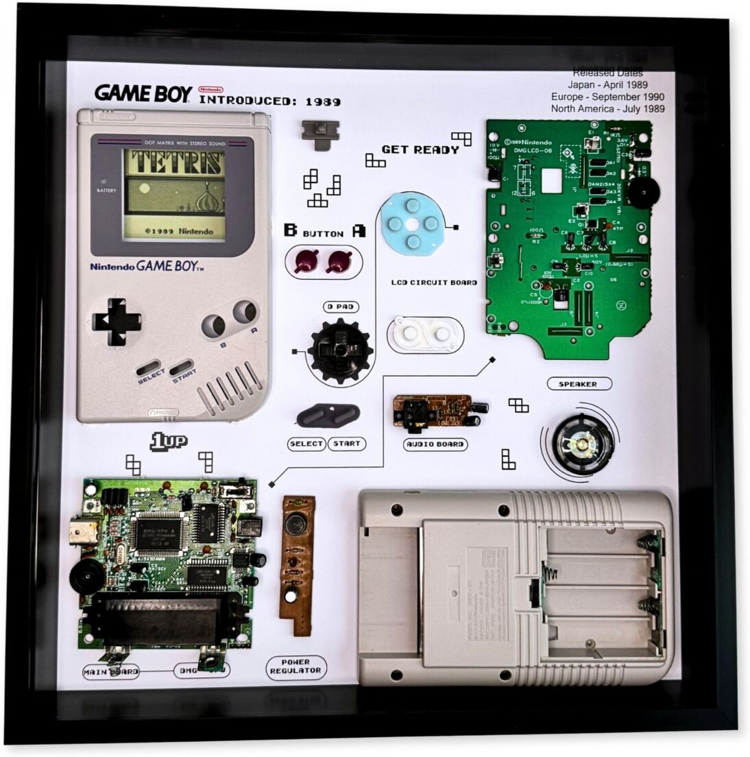 Grc Retro Art Nintendo Gameboy Original Konsol Tavla - Grå