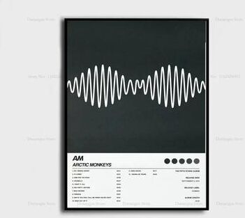 Inspired Living Arctic Monkeys Favourite Worst Nightmare Album Cover Wall Art Poster Print 8 20x30cm No Frame