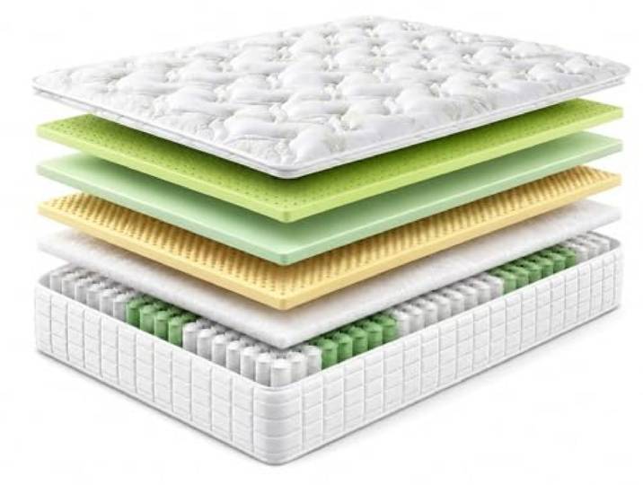 Ertex Matratze Premium 32 cm, Taschenfederkernmatratze, 7-Zonen Ergonomisch, Atmungsaktiv, Hypoallergen & Antibakteriell Verschiedene Größen, Stabiler Liegekomfort (140 x 200 c, Mittelhart)