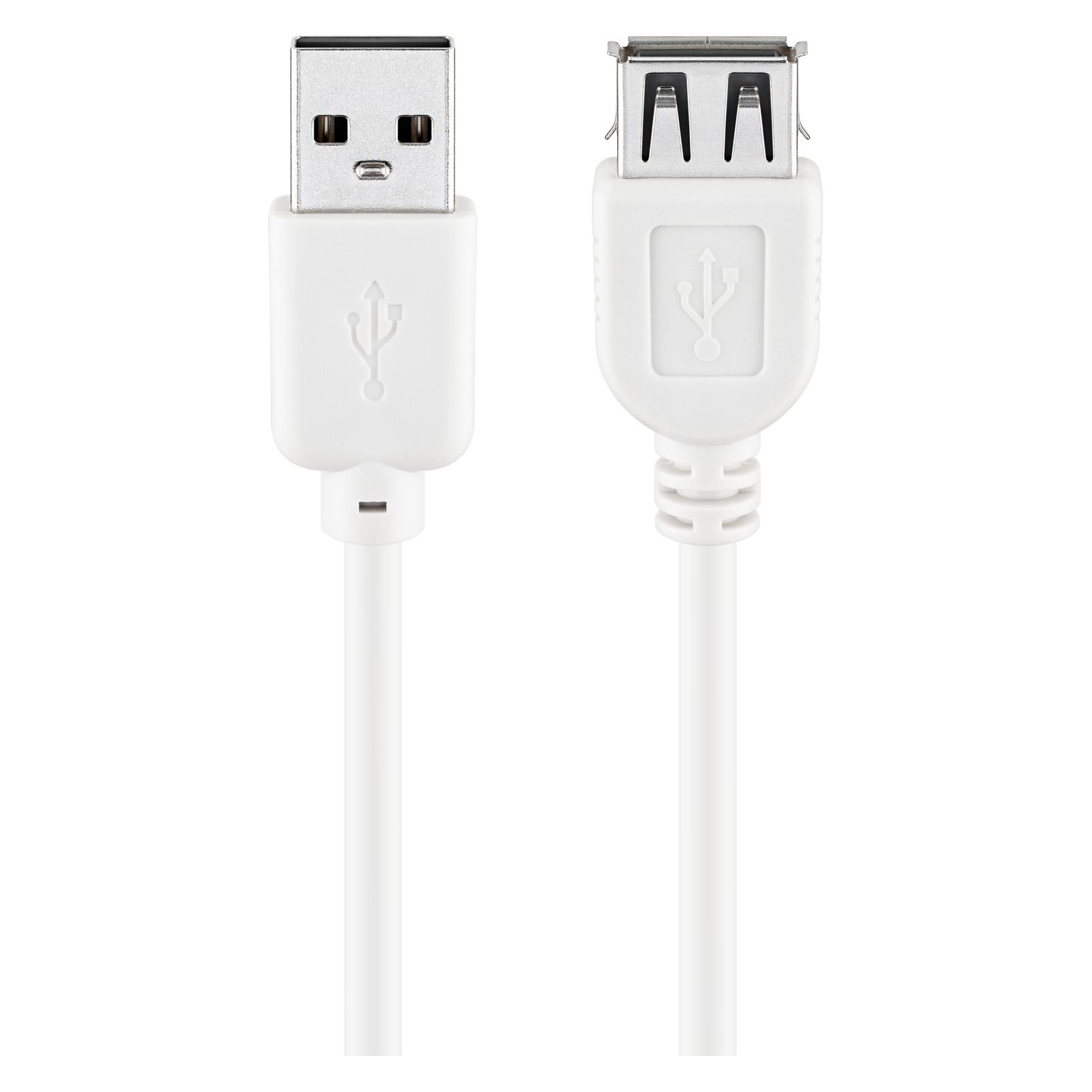Goobay USB A - USB A (3 m, USB 2.0) (96199)