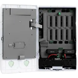 EcoFlow, Power Station Zubehör, Smart Home Panel Combo
