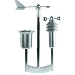 Homematic IP HmIP Set Wetter Pro, 1x HAP-2, SWO-PR, Wetterstation