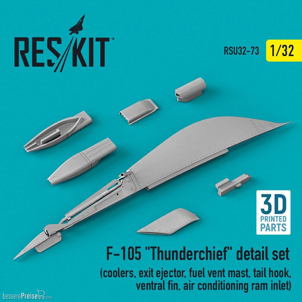 ResKit Models RSU32-0073