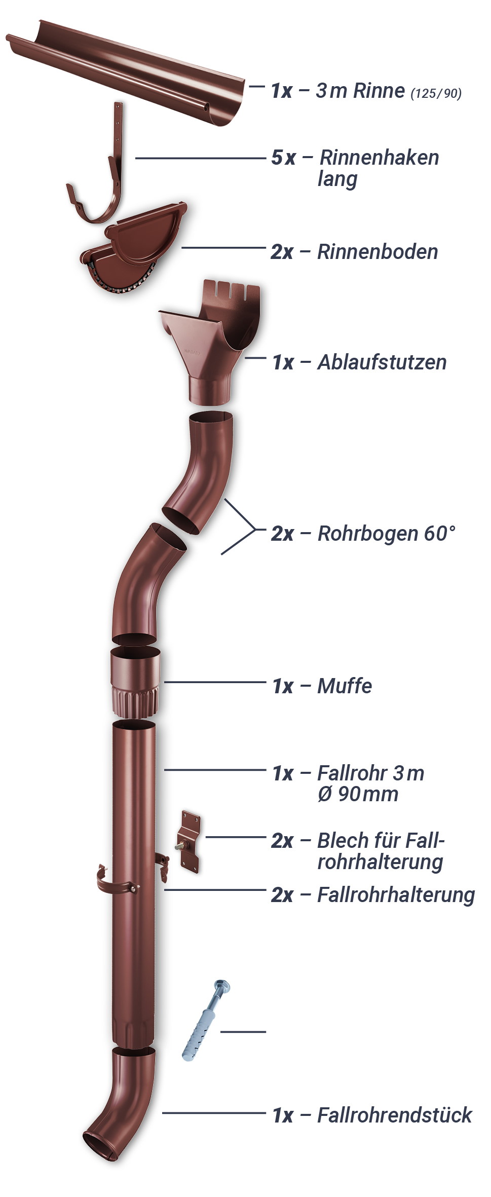 POLMETAL Regenrinnen-Set 3,00 m 125/90 Schokoladenbr.Rinnenhaken Lang 16972473
