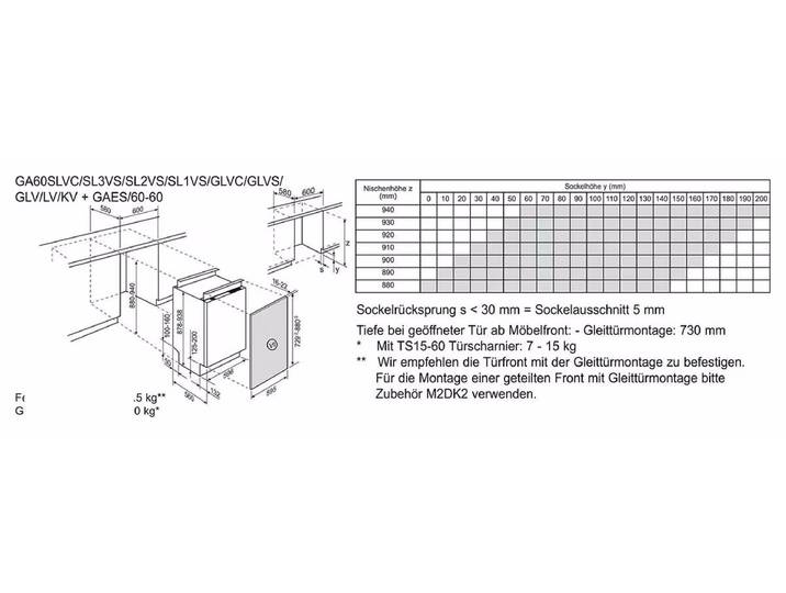 Electrolux GAES/60-60 Adapterkabel – Dekorfront Geschirrspüler