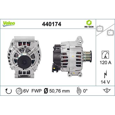 VALEO Generator REMANUFACTURED PREMIUM 440174 für MINI Peugeot Citroën DS MITSUBISHI