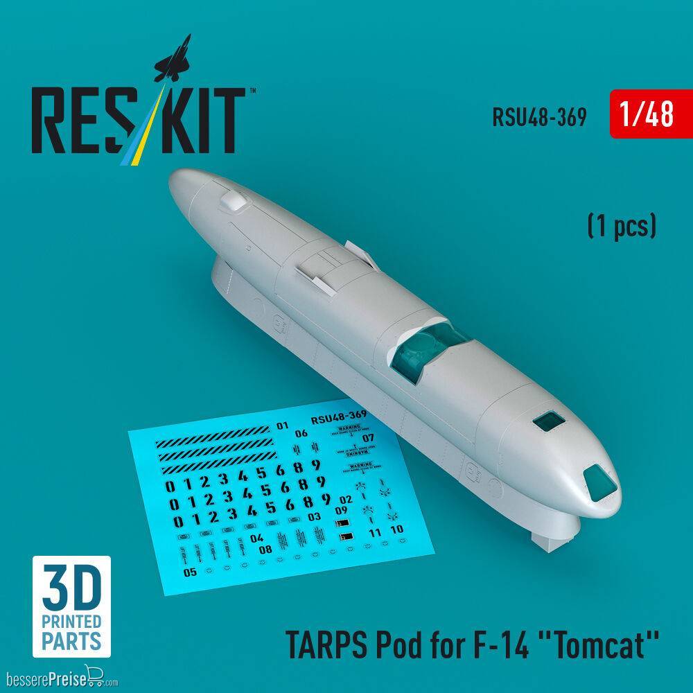 ResKit Models RSU48-0369