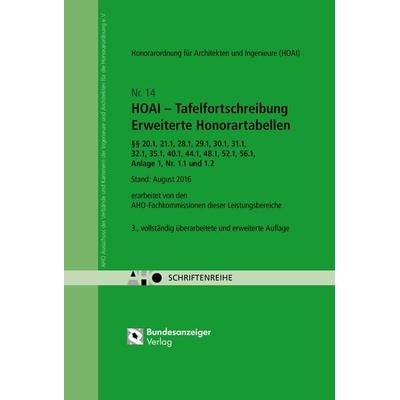 HOAI – Tafelfortschreibung Erweiterte Honorartabellen §§ 20.1, 21.1, 28.1, 29.1, 20.1, 32.1, 35.1, 40.1, 44.1, 48.1, 52.1, 56.1, Anlage 1, Nr 1.1 und