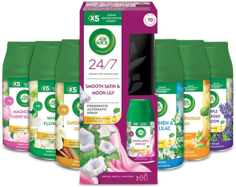 Air Wick Freshmatic Whole Year Fragrances Geschenkset