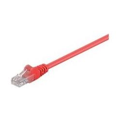 MicroConnect Netzwerkkabel (CAT5e, 0.50 m) (B-UTP5005R)