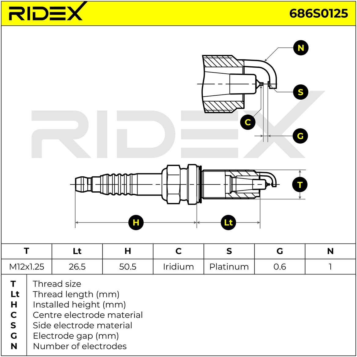 RIDEX 686S0125 Spark plug