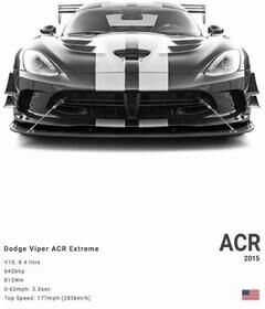 Inspired Finds Dodge Challenger SRT Hellcat Redeye Canvas Wall Art Modern Muscle Car Poster 19.69x27.56 In acr