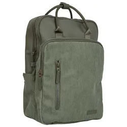 New Rebels Ribbi Millwaukee Rucksack