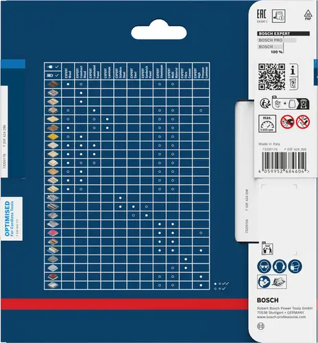 Bosch Power Tools Kreissägeblatt EXP Edelst. 2608902132