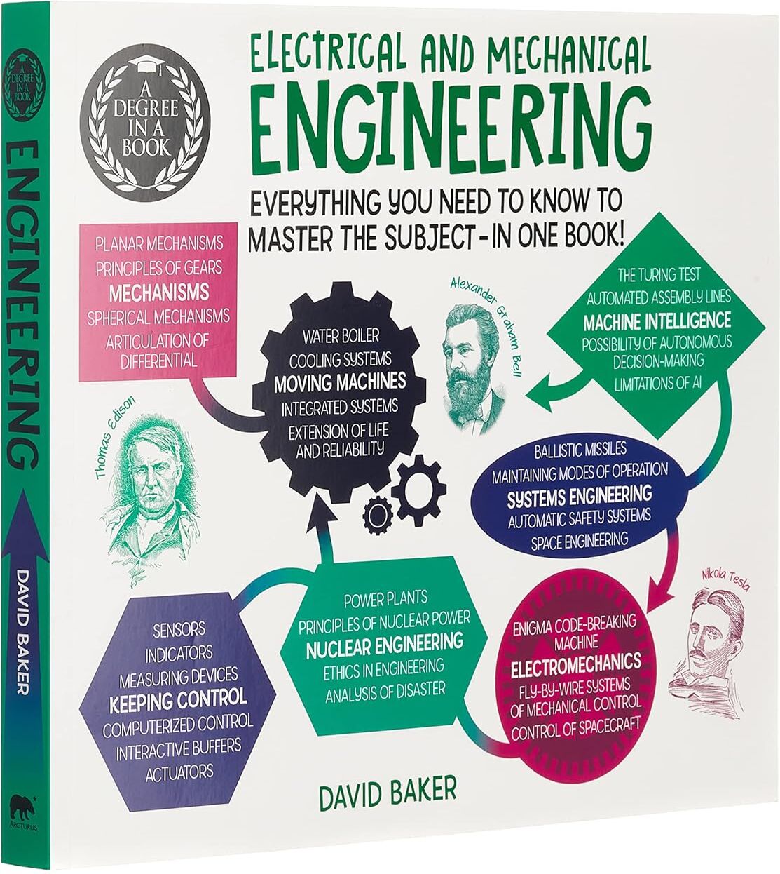 Arcturus A Degree in a Book: Electrical And Mechanical Engineering by Dr. David Baker