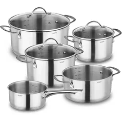 KOPF Topfset Induktion Clara 8-teilig | Kochtopf-Set für alle Herdarten | Literskala | Edelstahl