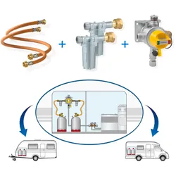 GOK Caramatic ProTwo-Set 30 mbar Ausführung / Caravan Zweiflaschenanlage (2025)
