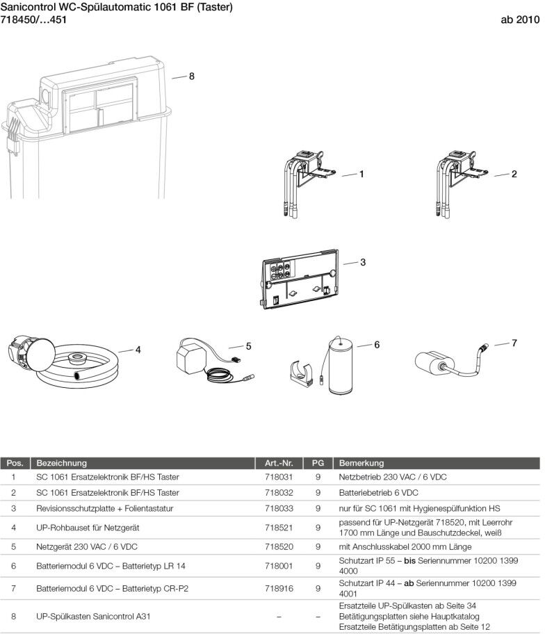 Mepa Sanicontrol WC-Spülautomatik 1061 Batterie T2 E-Taster 6V, 718451 718451