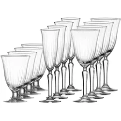 Ritzenhoff & Breker Perpetuo Gläser-Set, Trinkgläser, Transparent