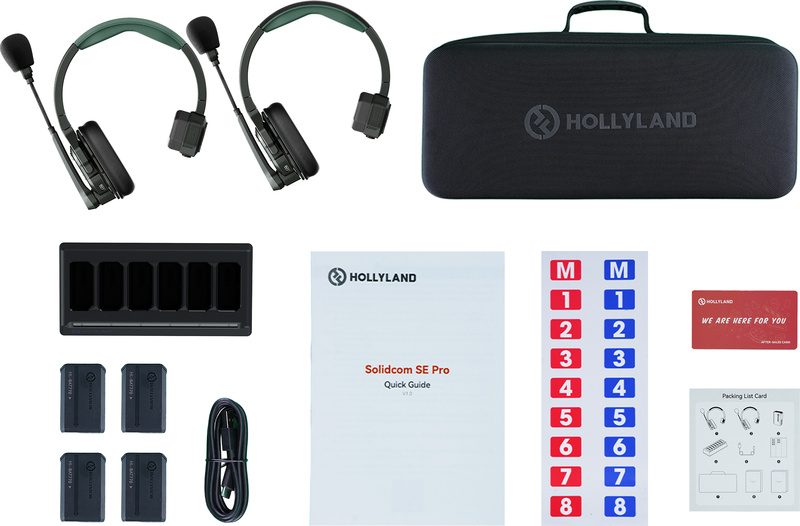Hollyland Solidcom SE Pro 2S nero