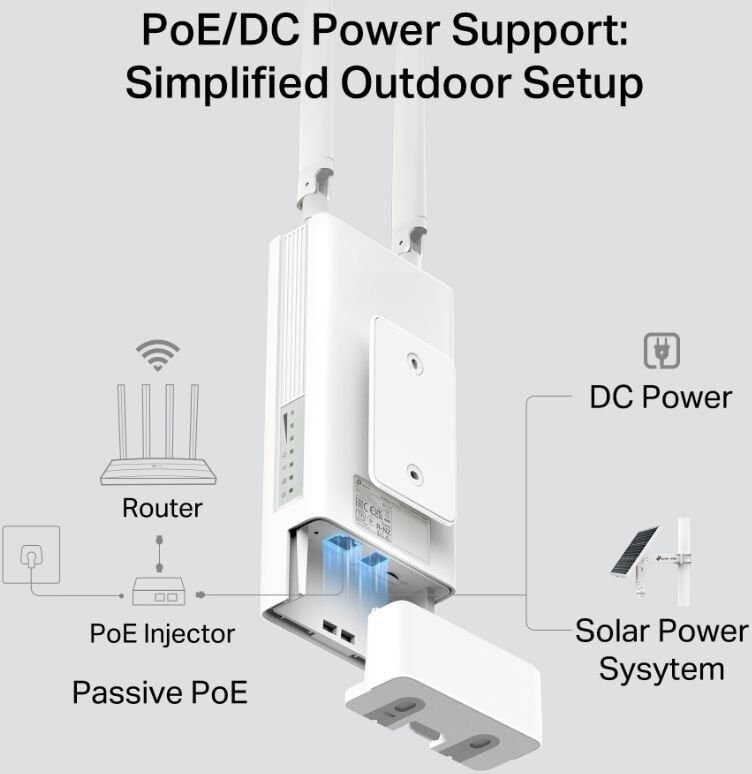 Router Inalámbrico 4G TP-Link TL-MR100-Outdoor 300Mbps/ 2.4GHz/ 2 Antenas/ WiFi 802.11 b/g/n